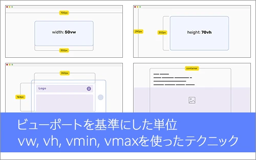 CSS 単位 vh：レスポンシブなウェブレイアウトを実現する強力なツール - ITチュートリアル
