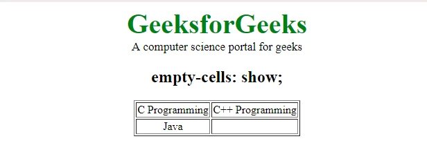 CSS empty-cells 属性详解：表の空セル表示を制御する - ITチュートリアル