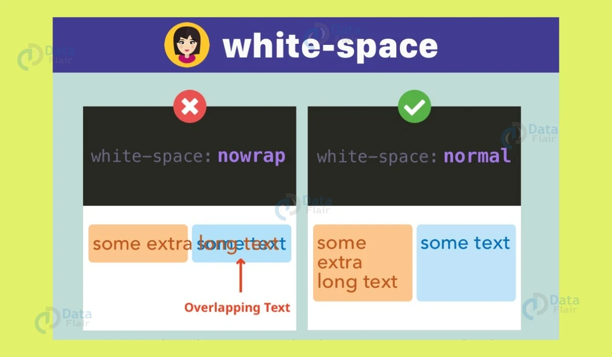 CSS プロパティ white-space: ウェブページのテキストにおける空白と改行の制御 - ITチュートリアル