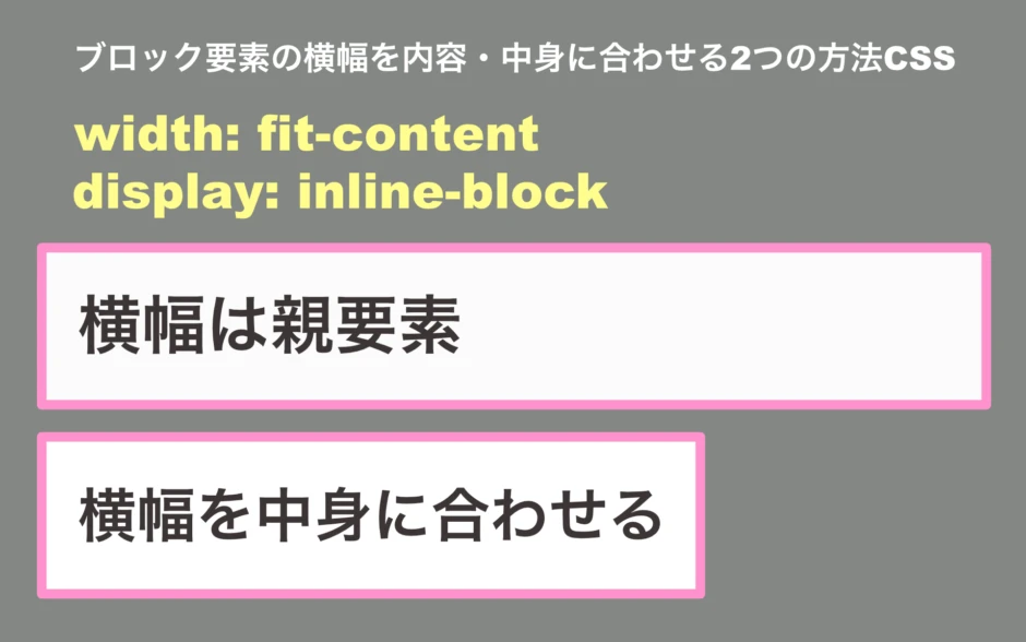CSSで幅をそろえるには？