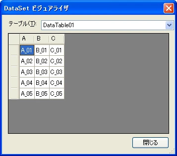 DataTableのコピーはどうやってする？ - ITチュートリアル