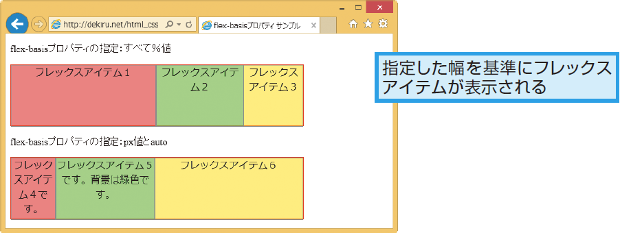 flex-basis 使い方