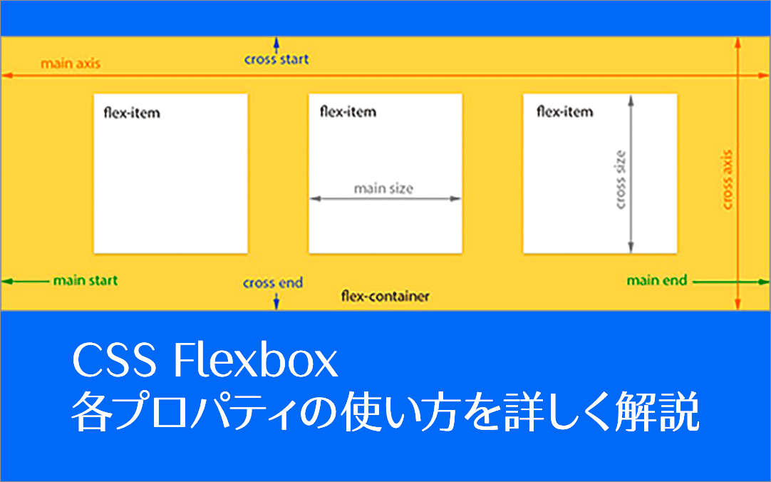 Flexアイテムとは何ですか？