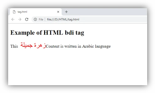HTML BDIタグに関する記事 - ITチュートリアル