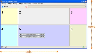 HTML DOM frameset オブジェクト