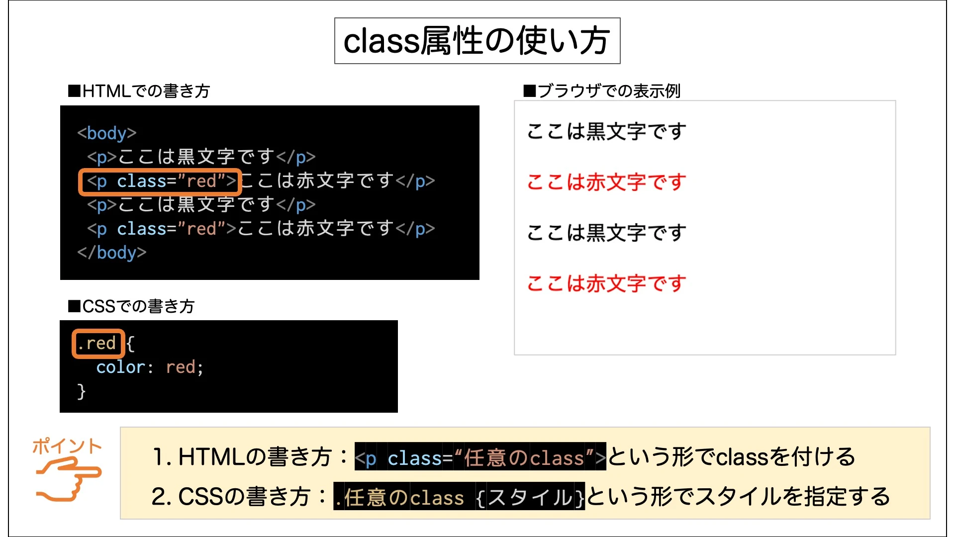 HTMLの タグ: スタイルと意味論の橋渡し - ITチュートリアル