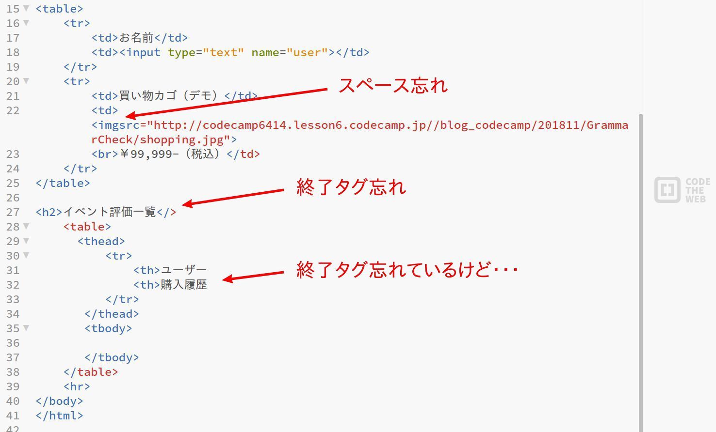 html コードチェック