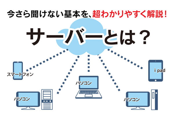 WWWサーバとは何ですか？