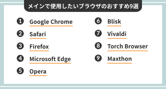 一番良いブラウザはどれですか？